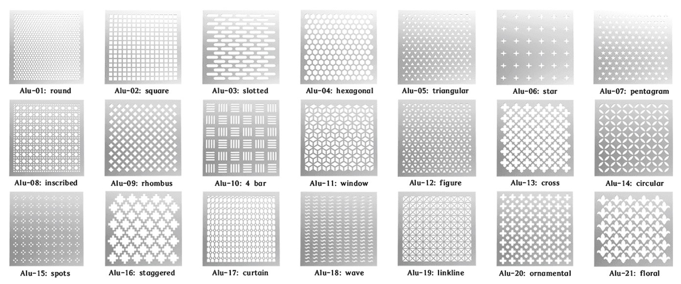 Perforated Round Hole Stainless Steel Sheets